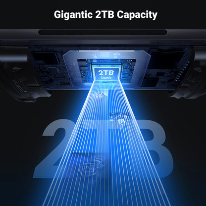 UGREEN CM185 USB / USB-C Card Reader, SD - microSD, Gray