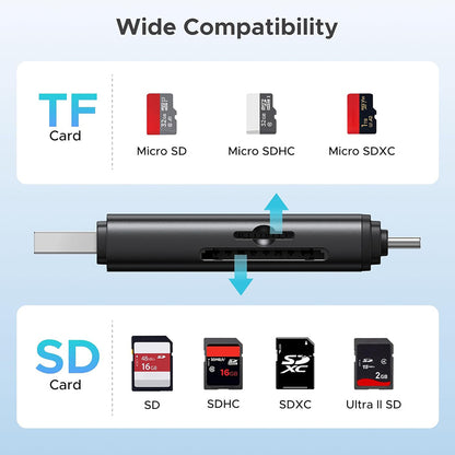Четец за карти USB / USB-C UGREEN CM803 (65024), SD - microSD, Черен