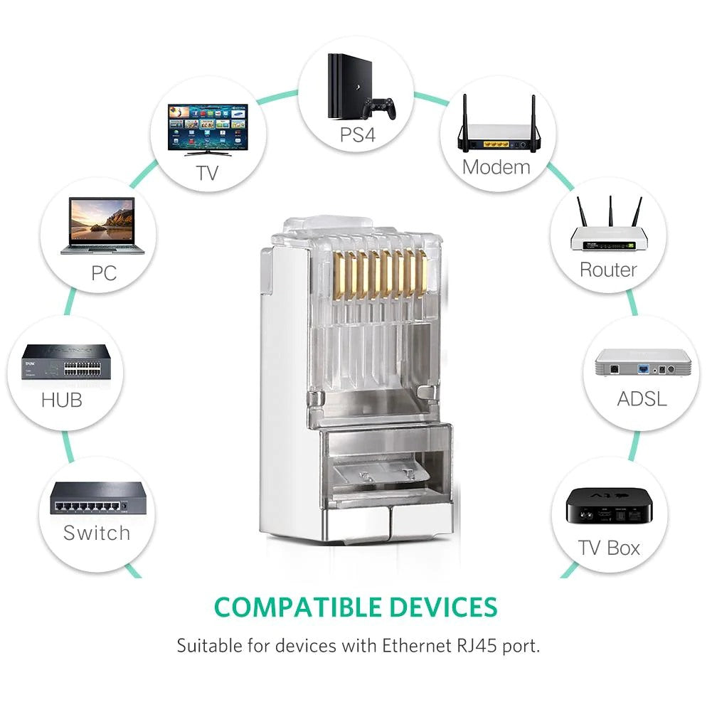 Мрежов конектор UGREEN NW111, RJ45, Cat6, Комплект 10 броя