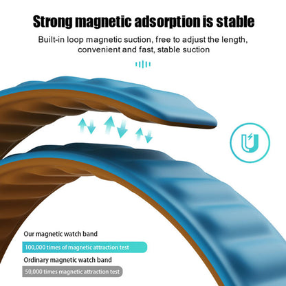 Каишка Techsuit W035 за Apple Watch 49mm / 46mm / 45mm / 44mm / 42mm Series, Тюркоаз