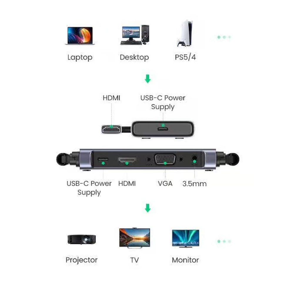 Безжичен HDMI екстендер UGREEN CM506, 1080P, Сив