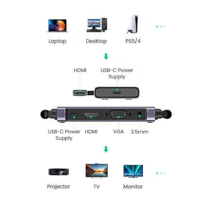 Безжичен HDMI екстендер UGREEN CM506, 1080P, Сив