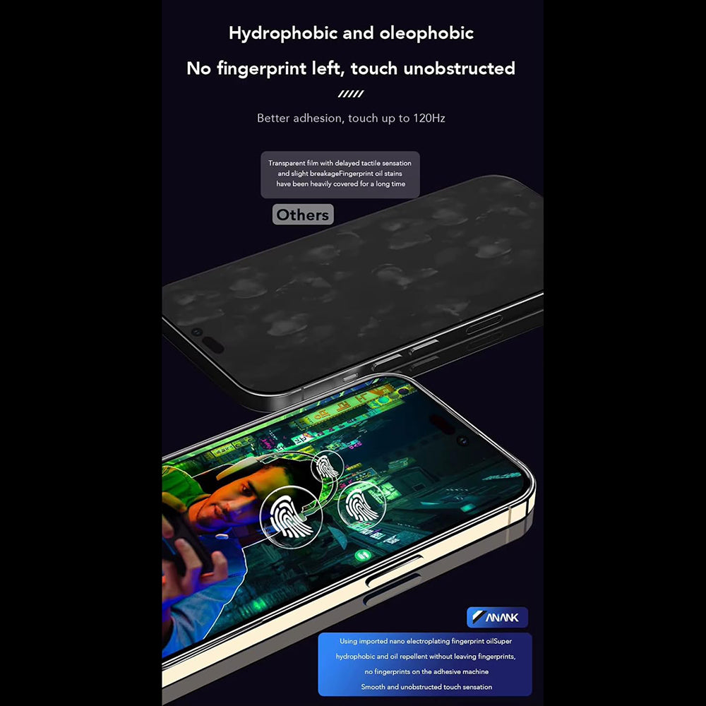 Протектор за екран Anank 1X Reinforced Anti-Fingerprint за Apple iPhone 16 Pro, закалено стъкло, пълно залепване, 2.5D, черен