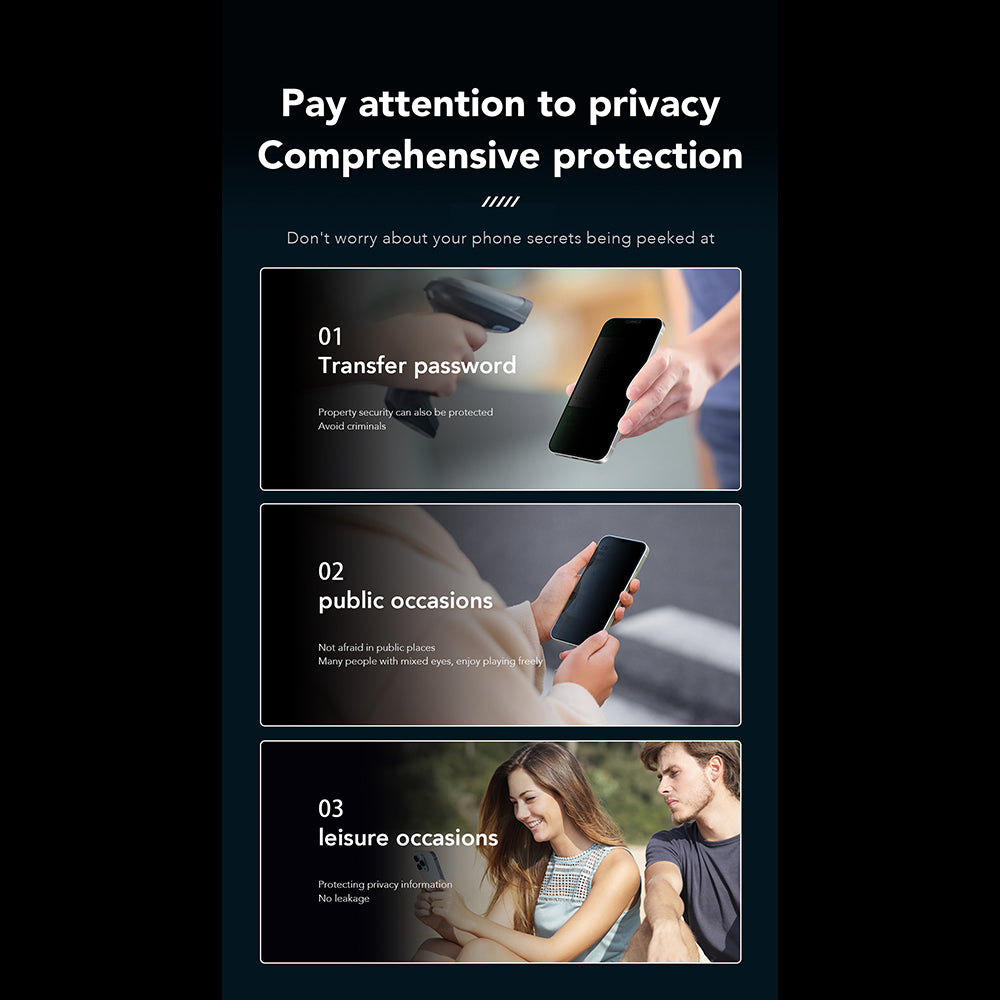 Протектор за екран Privacy Anank 1X Reinforced 360 за Apple iPhone 17e / 16e / 14 / 13 Pro, закалено стъкло, пълно залепване, 2.5D