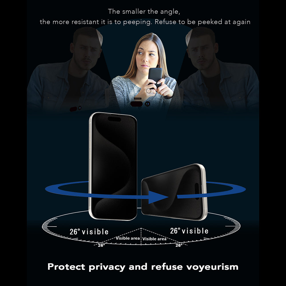 Протектор за екран Privacy Anank 1X Reinforced 360 за Apple iPhone 17e / 16e / 14 / 13 Pro, закалено стъкло, пълно залепване, 2.5D