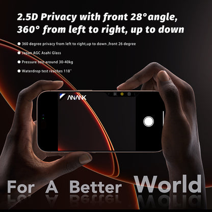 Защитно фолио Ecran Privacy Anank 5X Reinforced 360 за Apple iPhone 17 Pro Max, закалено стъкло, Full Glue, 2.5D