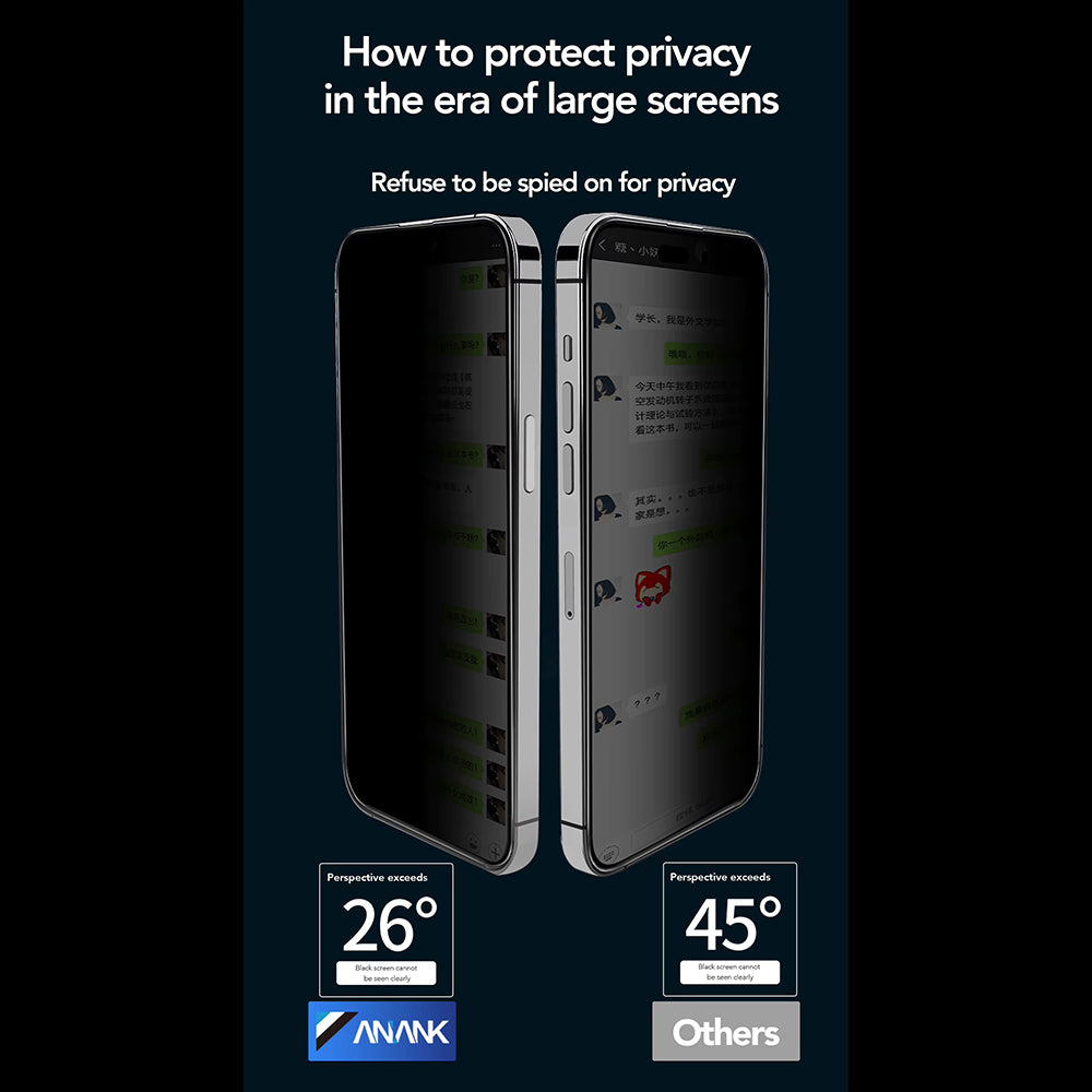 Фолио за защита на екрана Privacy Anank 5X Reinforced Applicator за Apple iPhone 17, Закалено стъкло, Full Glue, 2.5D
