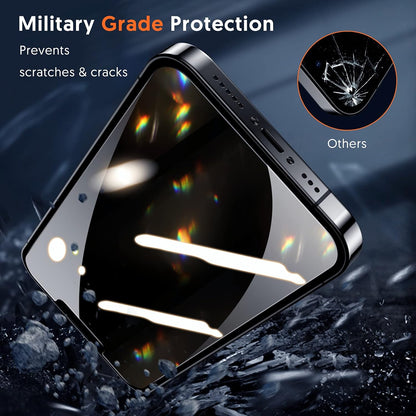 Защитно фолио за екран Privacy Blueo Anti-Peep за Apple iPhone 12 Pro Max, закалено стъкло, Full Glue