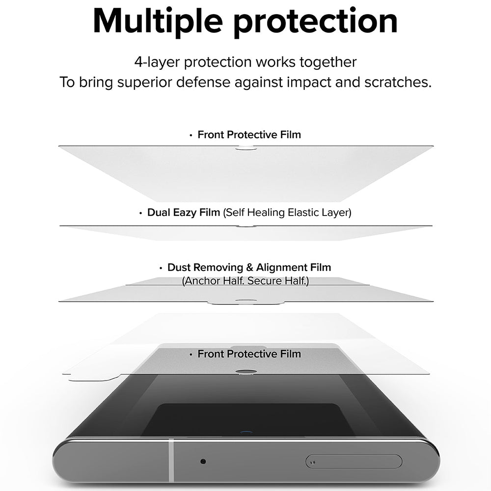 Защитно фолио за екран Ringke Dual Easy за Samsung Galaxy S22 Ultra 5G S908, Пластмаса, Комплект 2 броя