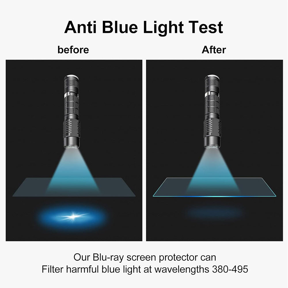 Фолио за защита на екрана Anti Blue Light Techsuit VisionProX за Apple MacBook Air M3 13inch (2024), Пластмаса