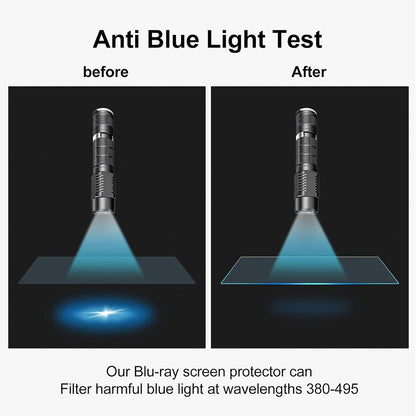 Фолио за защита на екрана Anti Blue Light Techsuit VisionProX за Apple MacBook Air M3 13inch (2024), Пластмаса