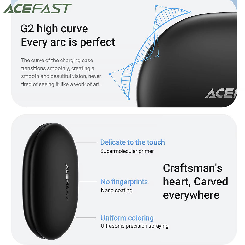 Handsfree Bluetooth Acefast FA002, TWS, Бял