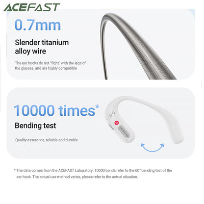 Handsfree Bluetooth Acefast FA002, TWS, Бял