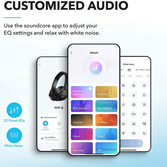 Handsfree Bluetooth Anker SoundCore Life Q20i, MultiPoint, A2DP, ANC, Черен A3004G11