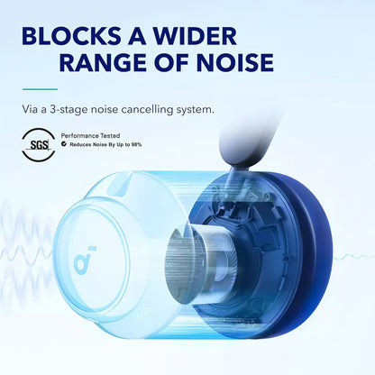 Anker SoundCore Space Q45 Bluetooth хендсфри, многоточково, A2DP, ANC, синьо A3040G31 