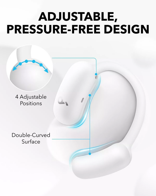 Handsfree Bluetooth Anker SoundCore AeroFit 2, TWS, Бял A3874G21