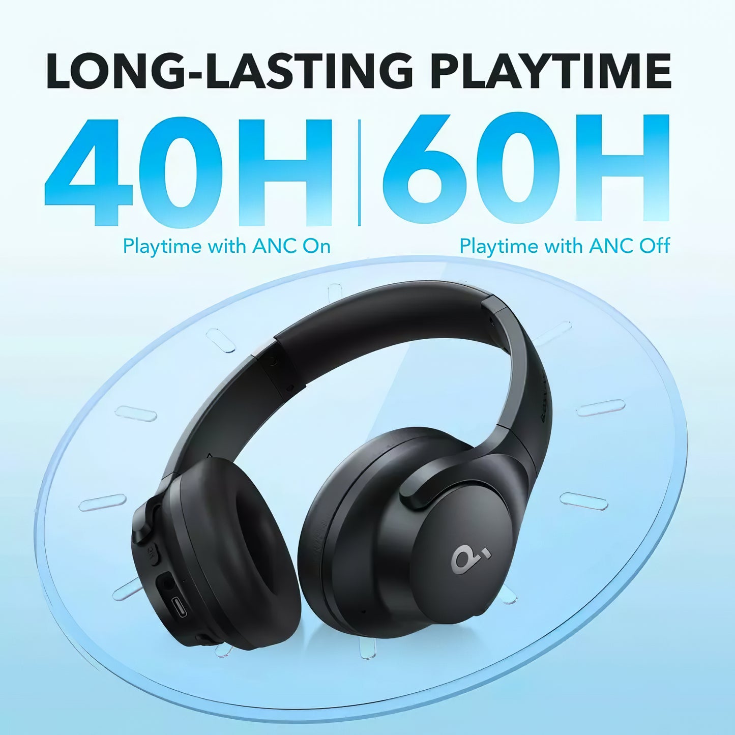 Anker Soundcore Life Q20i Bluetooth хендсфри, многоточково, A2DP, ANC, черно A3004G11 