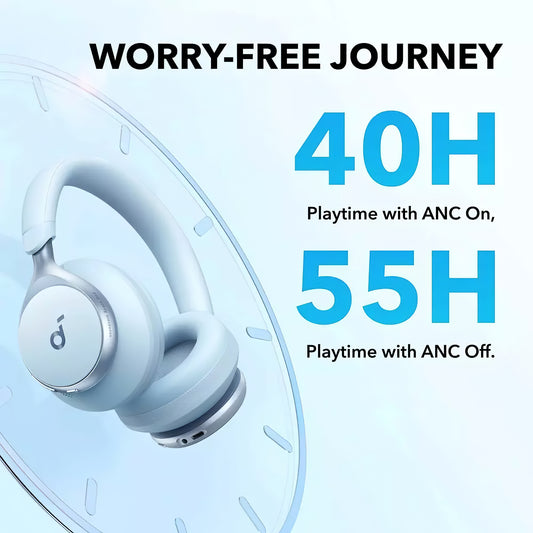 Bluetooth хендсфри Bluetooth Anker SoundCore Space On, многоточков, A2DP, ANC, син A3035G31