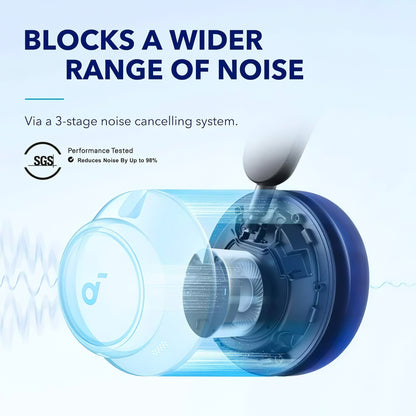 Anker SoundCore Space Q45 Bluetooth хендсфри, многоточково, A2DP, ANC, черен A3040G11 