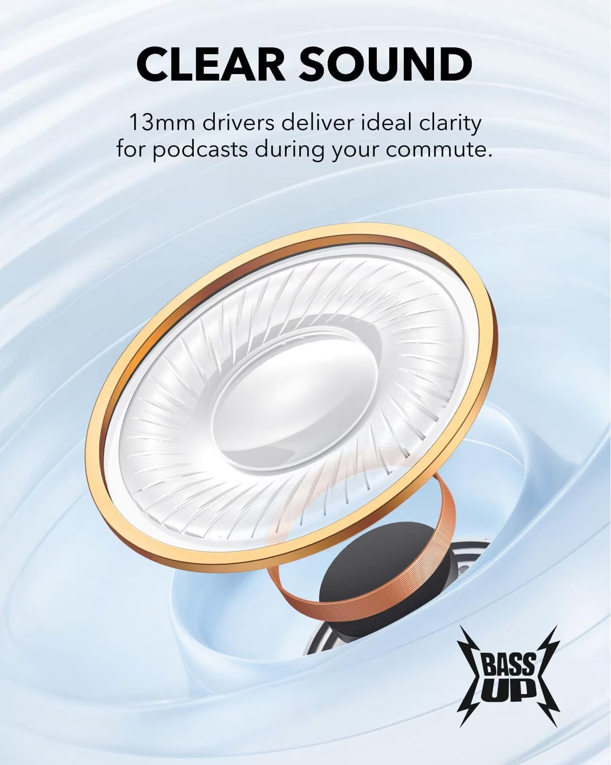 Handsfree Bluetooth Anker SoundCore K20i, TWS, Черен A3994G11