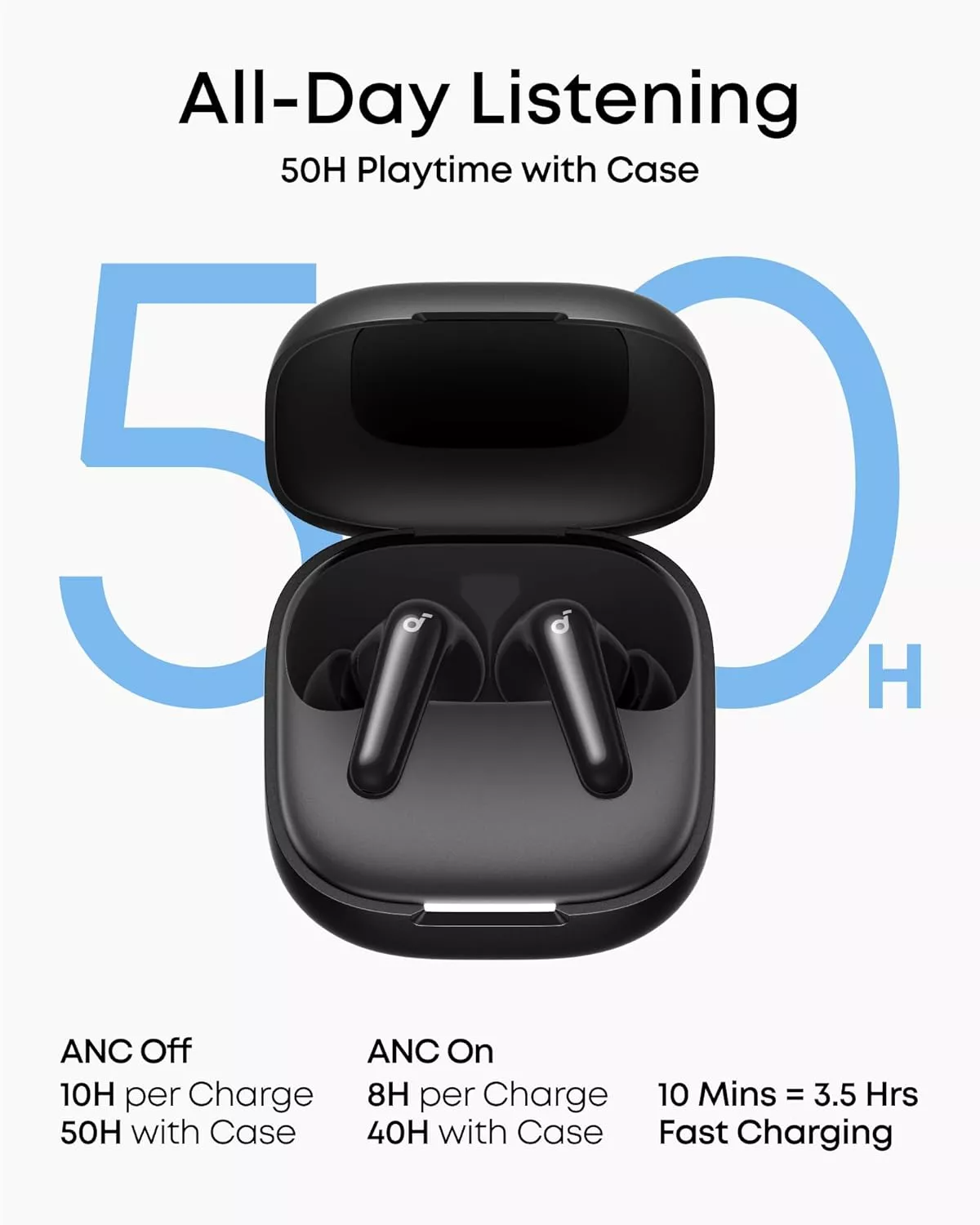 Handsfree Bluetooth Anker SoundCore R60i, TWS, ANC, Черен D1202G11