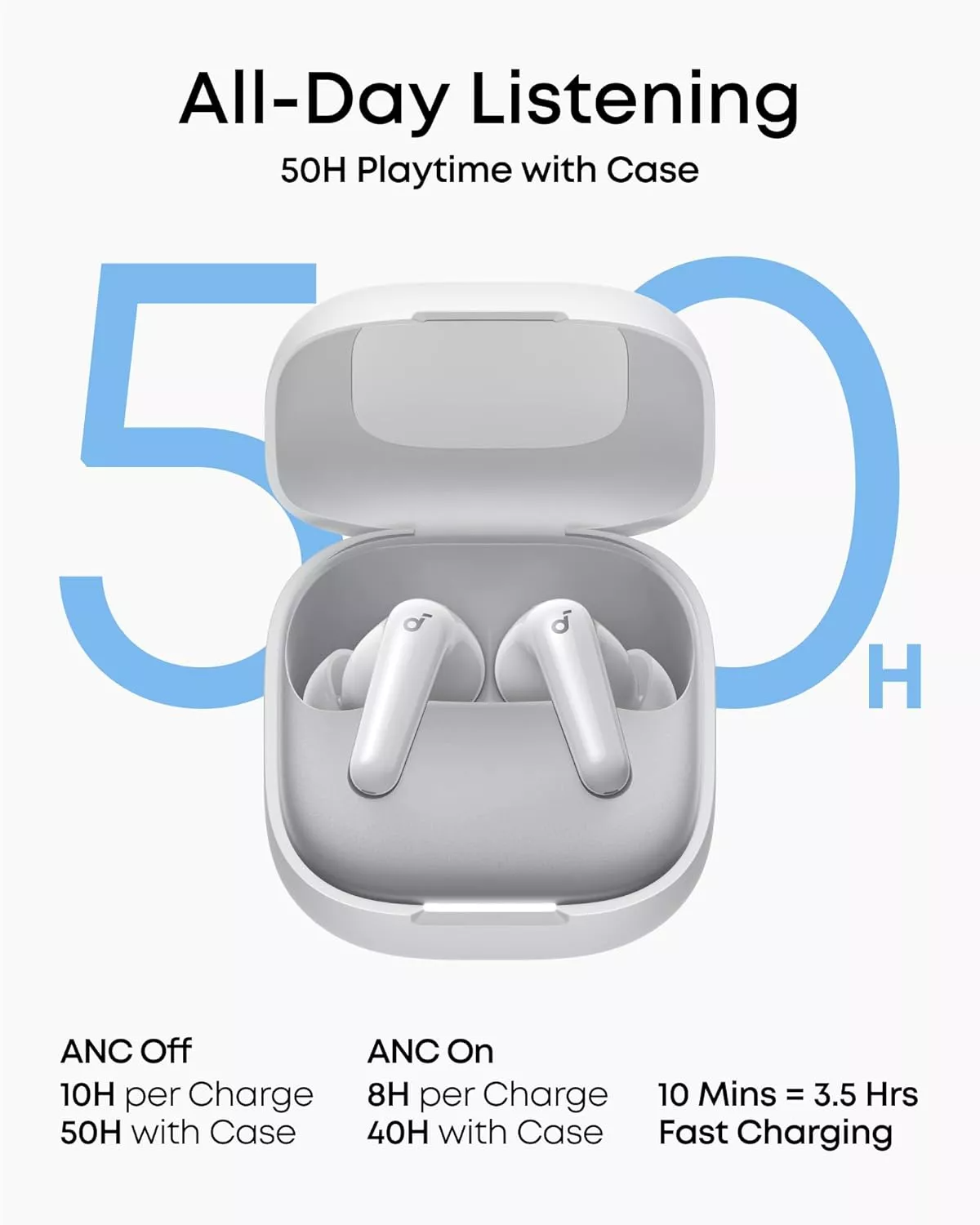 Handsfree Bluetooth Anker Soundcore R60i, TWS, ANC, Бял D1202G21