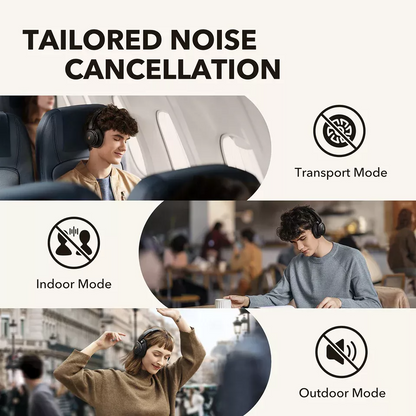 Handsfree Bluetooth Anker SoundCore Q30, A2DP, ANC, Черен A3028313