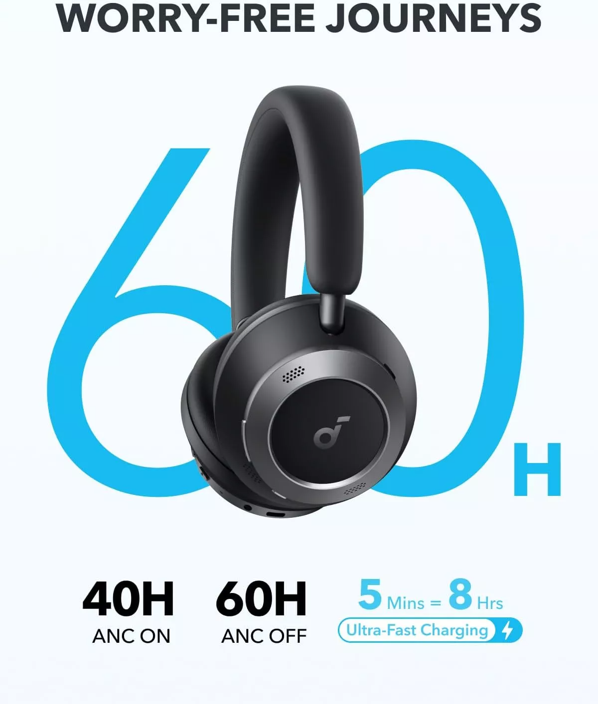 Handsfree Bluetooth Anker SoundCore Space One Pro, A2DP, ANC, Черен A3062G11