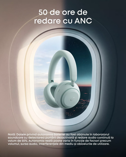 Handsfree Bluetooth Anker SoundCore Space 2, A2DP, ANC, Зелен D1402G61