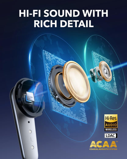 Handsfree Bluetooth Anker Soundcore Liberty 4 Pro, TWS, ANC, Бял A3954G21