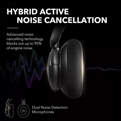 Handsfree Bluetooth Anker SoundCore Q30, A2DP, ANC, Черен A3028313