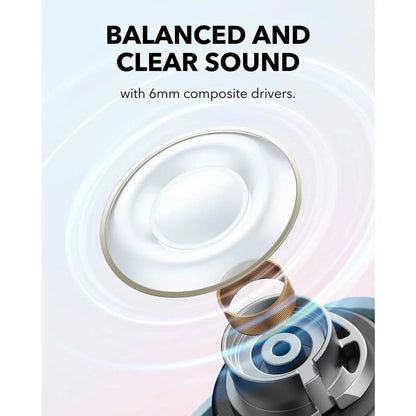 Handsfree Bluetooth Anker SoundCore A30i, TWS, Син A3958G31