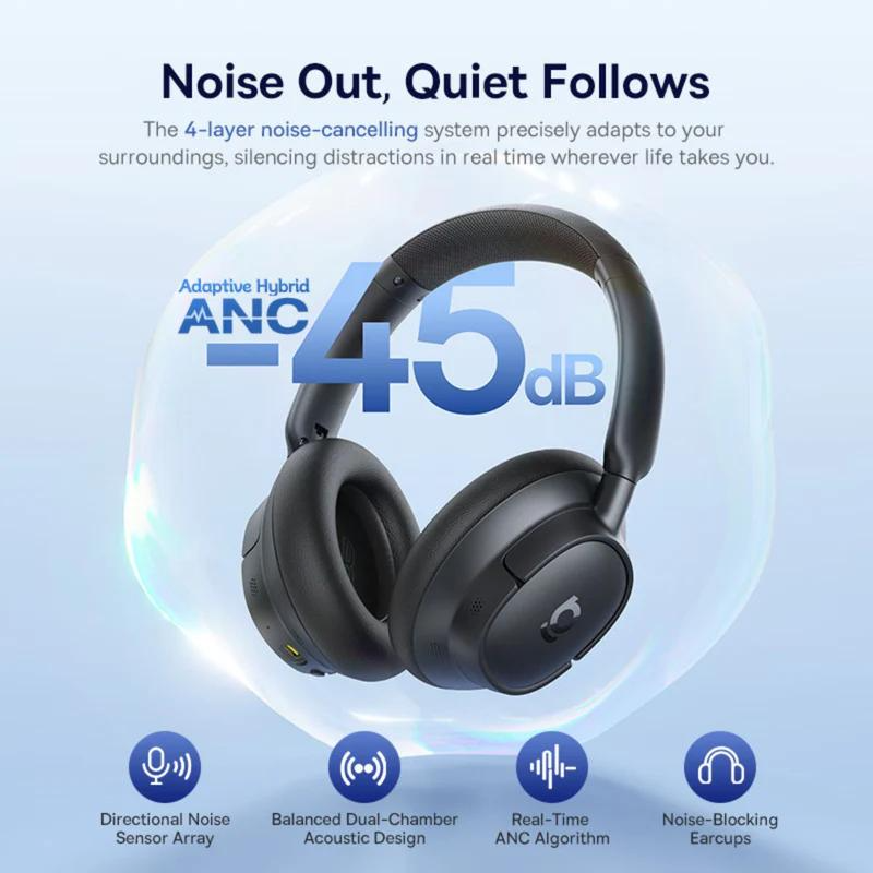 Handsfree Bluetooth Baseus Bass BH1 NC, MultiPoint, A2DP, ANC, Черен A0203703