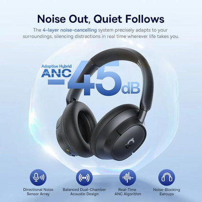 Handsfree Bluetooth Baseus Bass BH1 NC, MultiPoint, A2DP, ANC, Черен A0203703