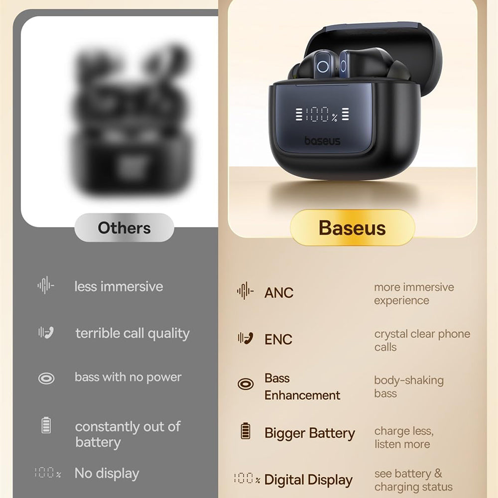 Handsfree Bluetooth Baseus Bowie 35, TWS, Черен A00073800123-00