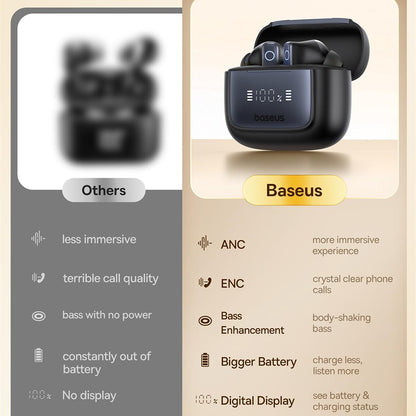 Handsfree Bluetooth Baseus Bowie 35, TWS, Черен A00073800123-00