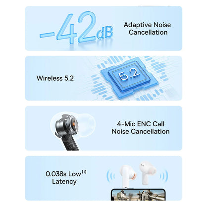 Handsfree Bluetooth Baseus Bowie M2, TWS, Бял A00024000221-Z1