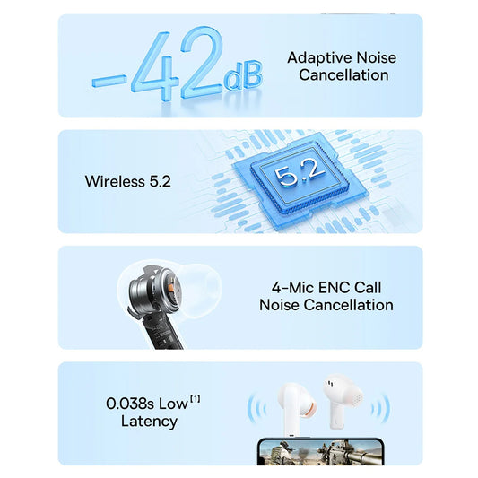 Handsfree Bluetooth Baseus Bowie M2, TWS, Бял A00024000221-Z1