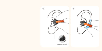 Безжични слушалки Bluetooth Bugani Clip B21, TWS, Бял