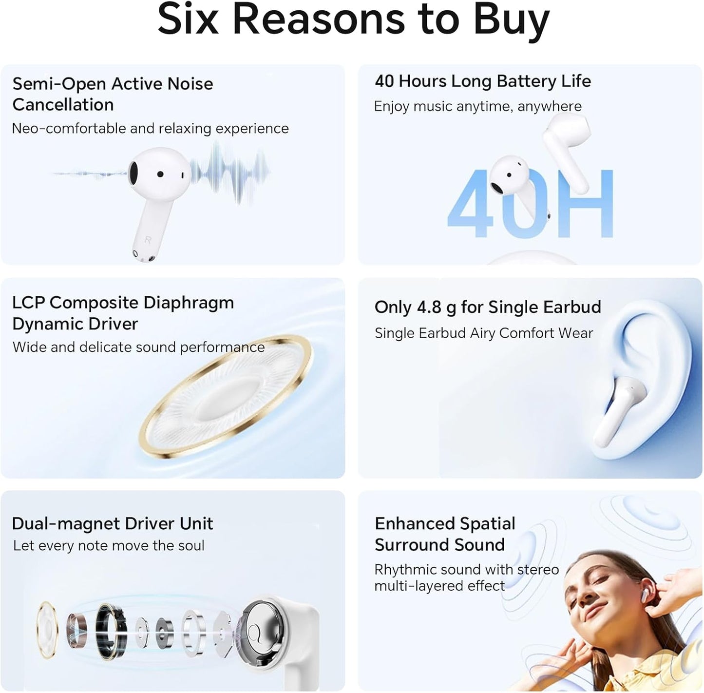Handsfree Bluetooth Honor Choice X7e, TWS, ANC, Бял 5504ABHF