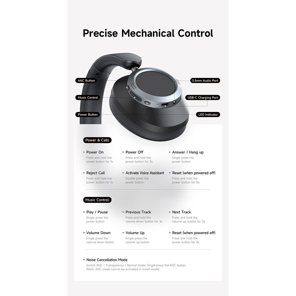 Handsfree Bluetooth McDodo HP-5820 T03, A2DP, ANC, Черен