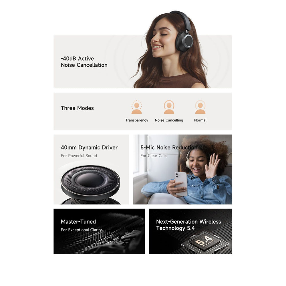 Handsfree Bluetooth McDodo HP-5820 T03, A2DP, ANC, Черен