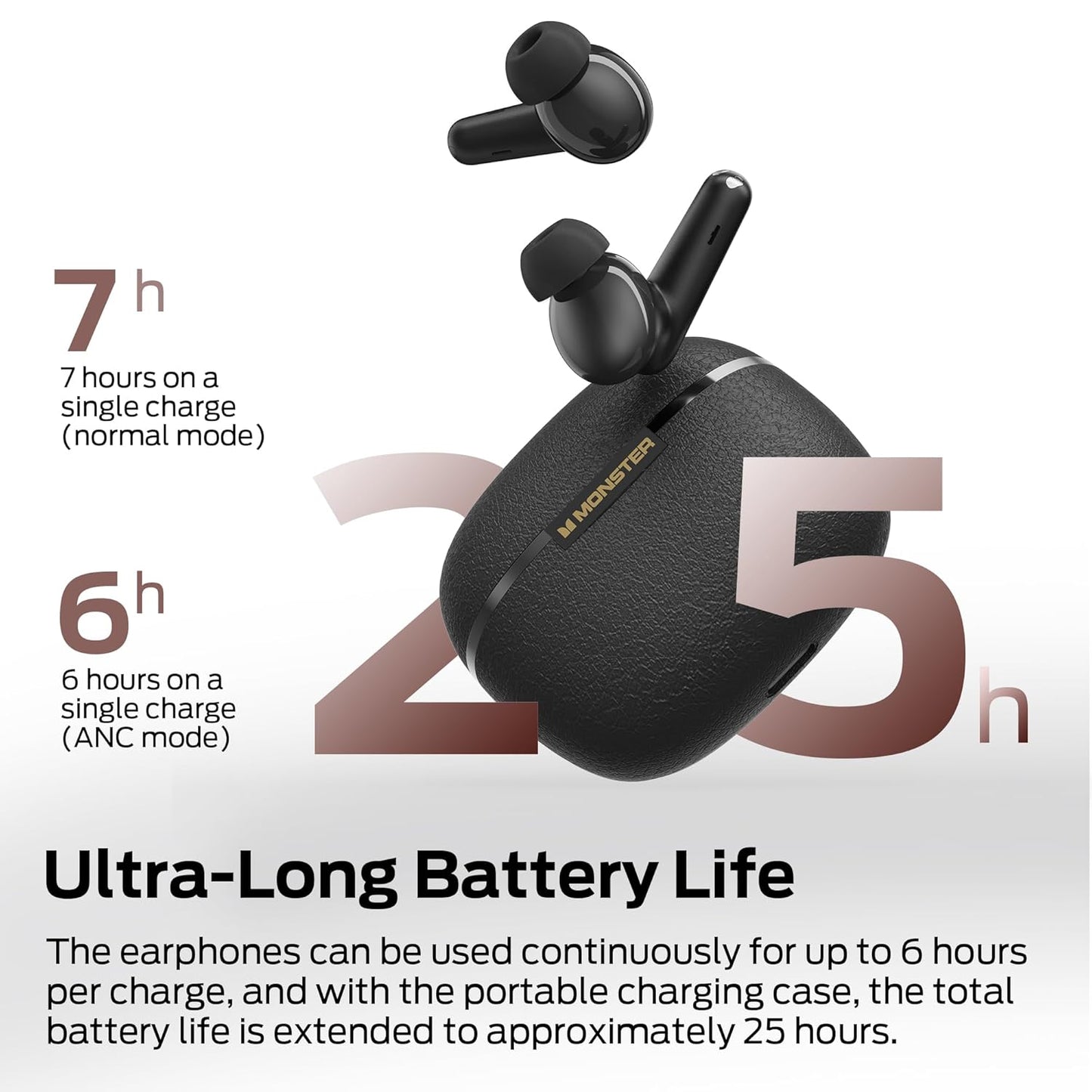 Bluetooth слушалки Monster Clarity 200, TWS, ANC, Черен