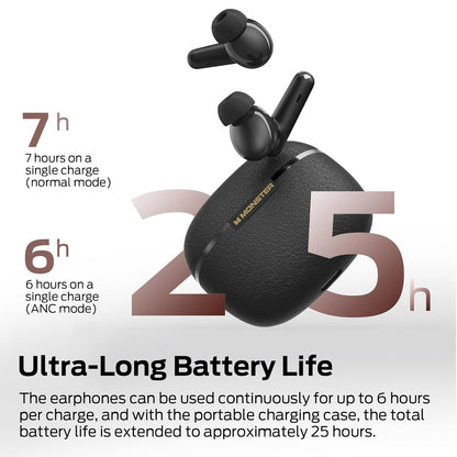 Bluetooth слушалки Monster Clarity 200, TWS, ANC, Черен