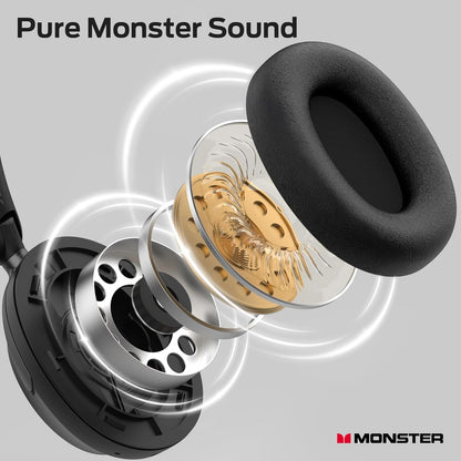 Безжичен слушалки Bluetooth Monster Persona 3rd, MultiPoint, A2DP, ANC, Черен