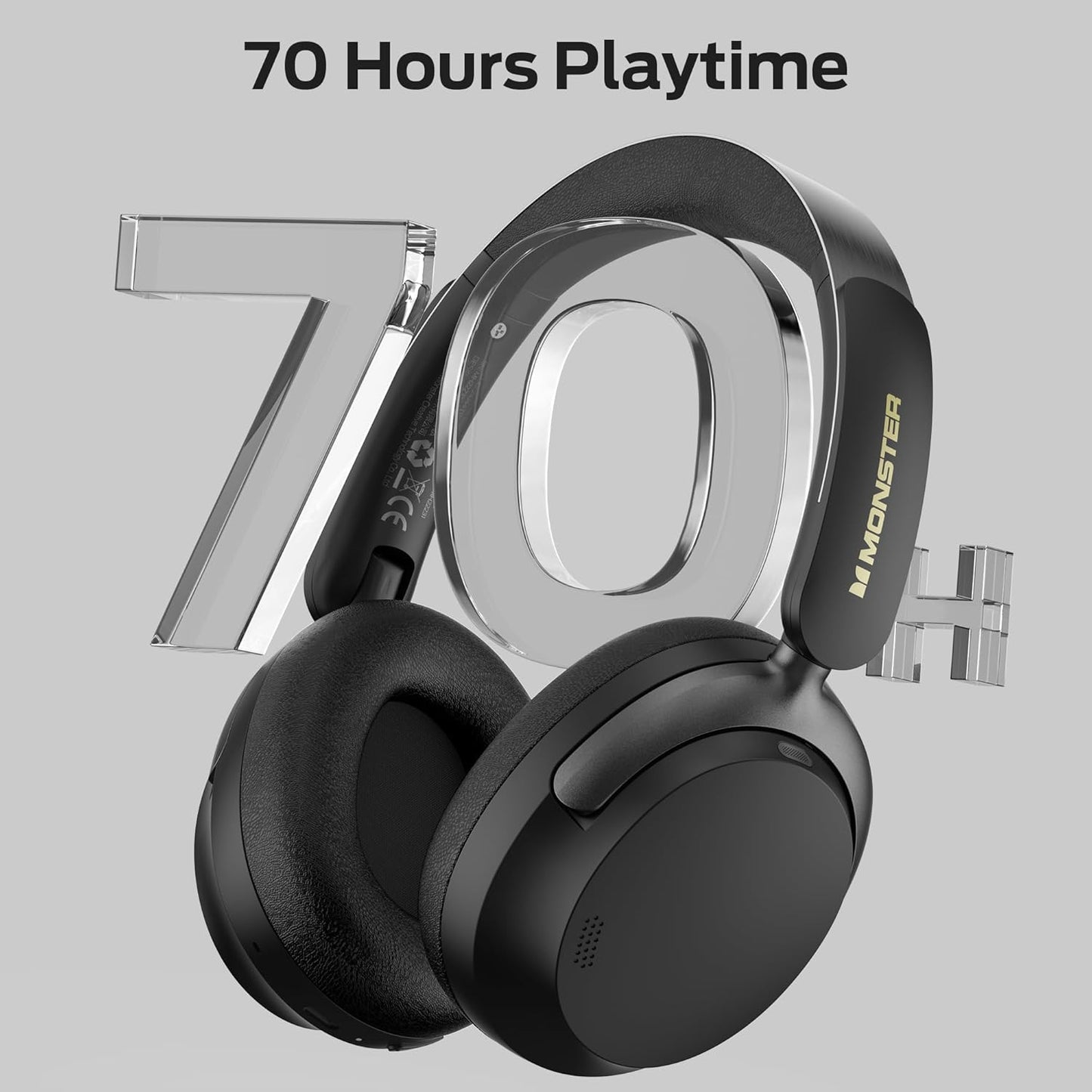 Безжичен слушалки Bluetooth Monster Persona 3rd, MultiPoint, A2DP, ANC, Черен