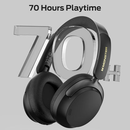 Безжичен слушалки Bluetooth Monster Persona 3rd, MultiPoint, A2DP, ANC, Черен