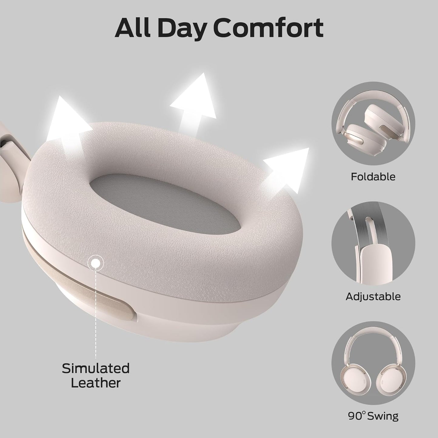 Bluetooth Handsfree Monster Persona 3rd, MultiPoint, A2DP, ANC, White