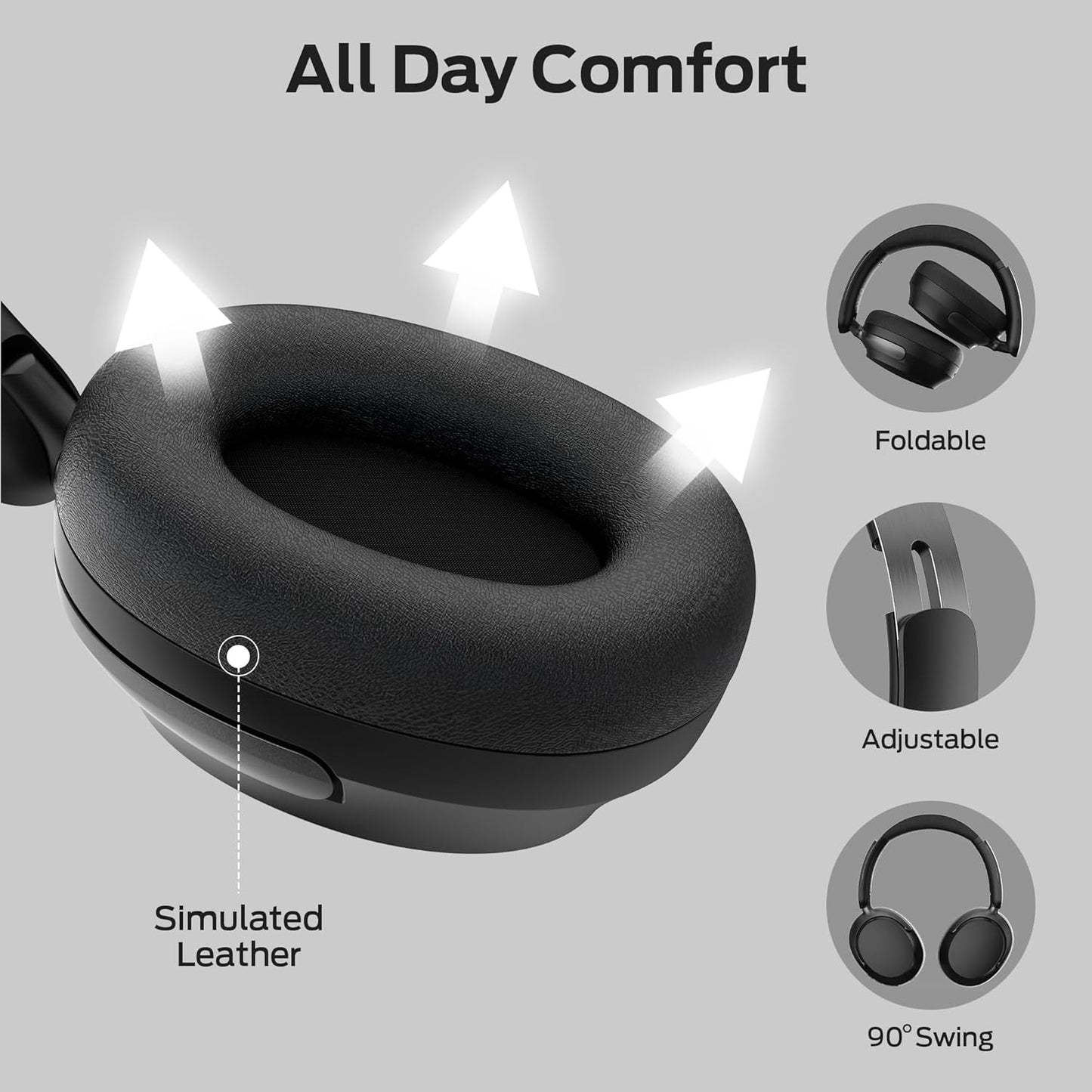 Безжичен слушалки Bluetooth Monster Persona 3rd, MultiPoint, A2DP, ANC, Черен