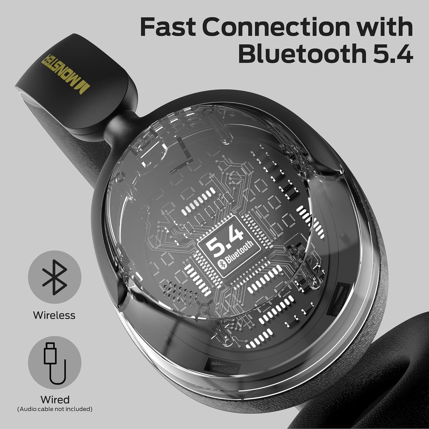 Безжичен слушалки Bluetooth Monster Persona 3rd, MultiPoint, A2DP, ANC, Черен